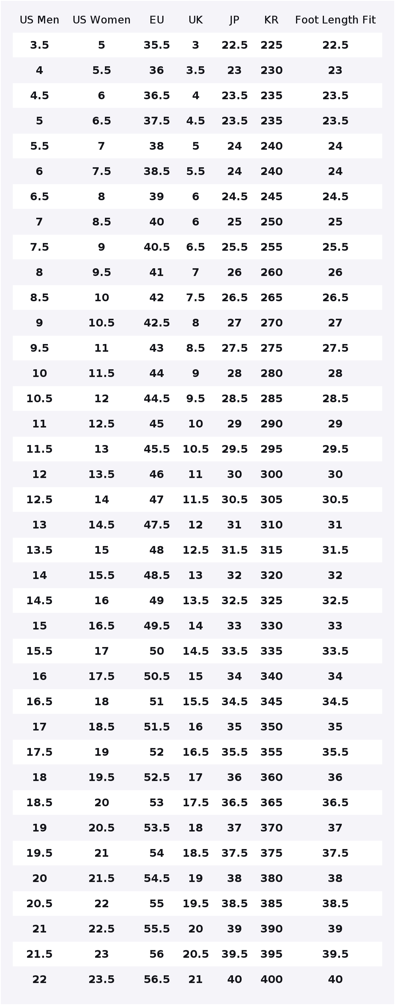 ナイキ エアフォース1 スケートボードシューズ HM0721 - Nike Shoes Air Force 1 のレビューと価格